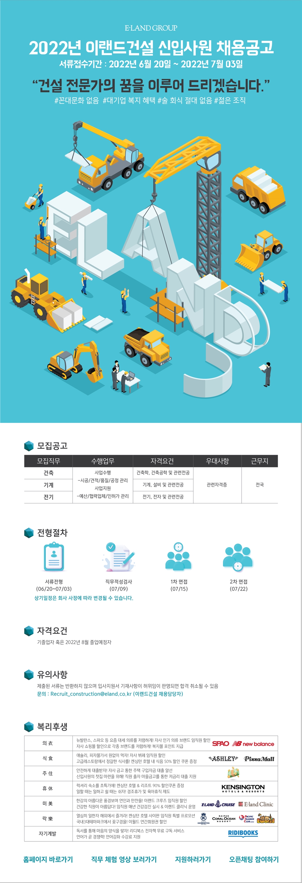 Contents image